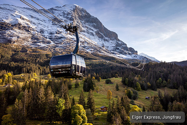 jungfrau cable car